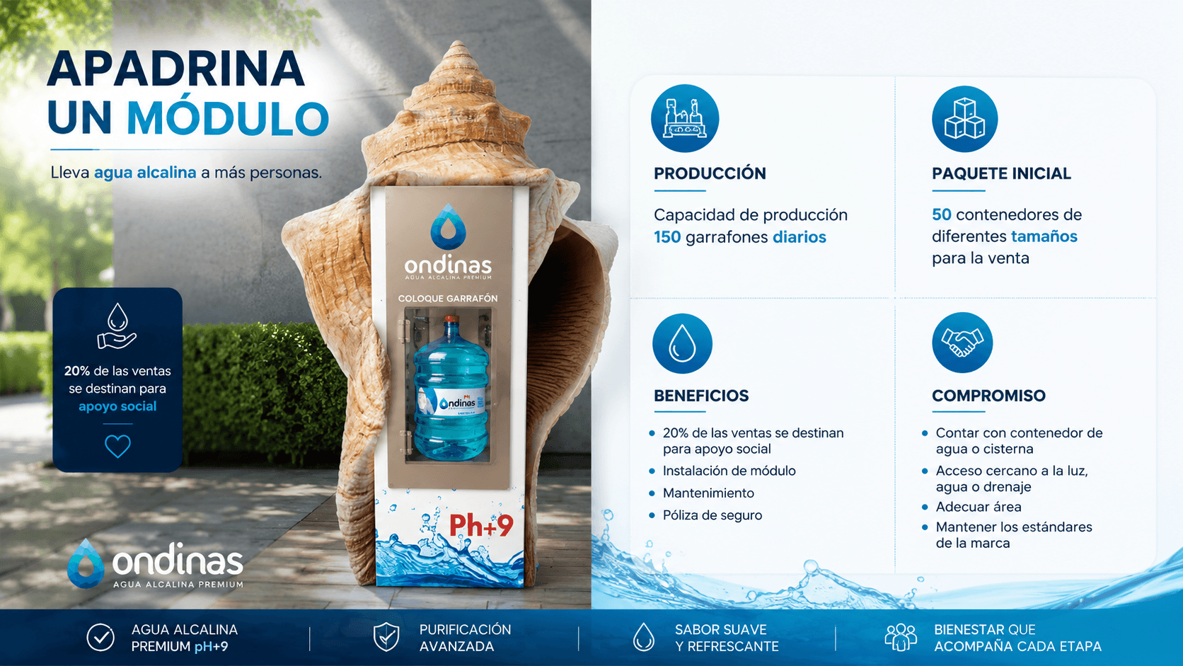 Módulo de hidratación Apadrina un Módulo: producción 150 garrafones/día, paquete inicial 50 contenedores, beneficios y compromisos del padrino